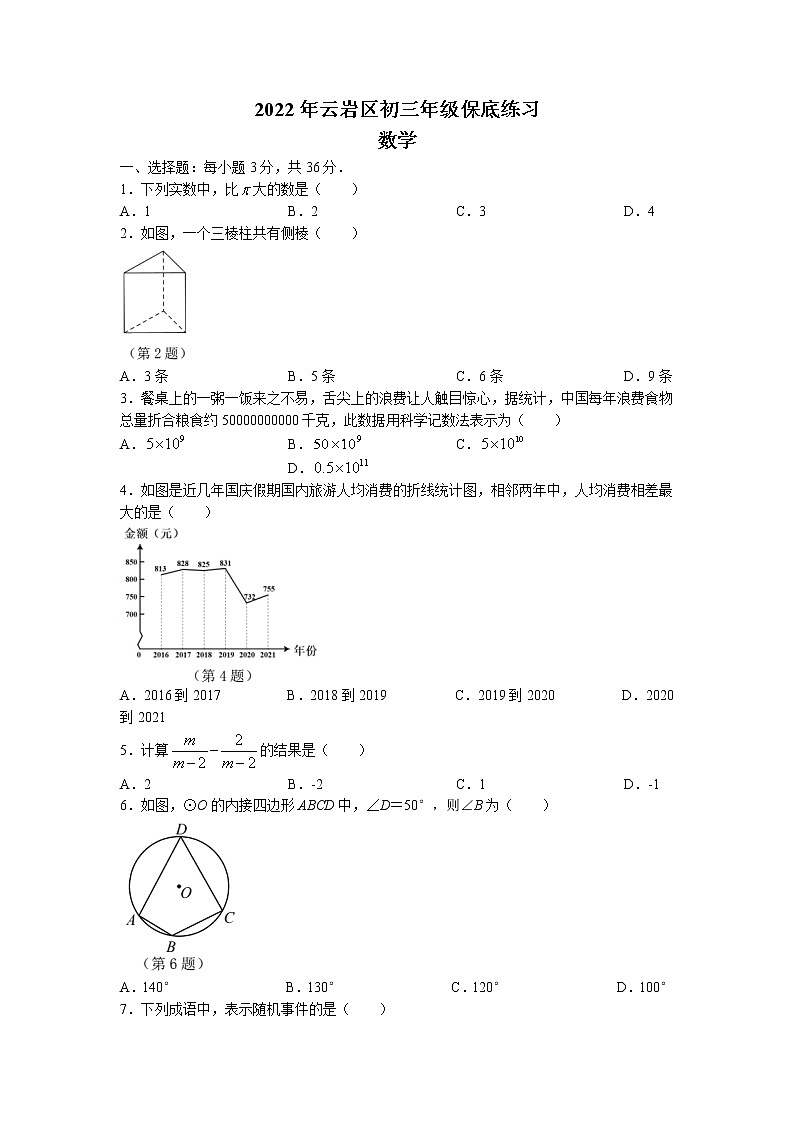 2022年贵州省云岩区中考保底练习数学试题(无答案)01