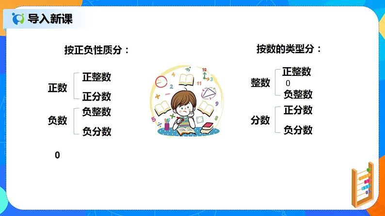 人教版七上数学1.2.1《有理数》第一课时课件+教案08