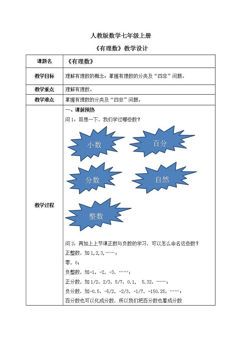 人教版七上数学1.2.1《有理数》第一课时课件+教案01