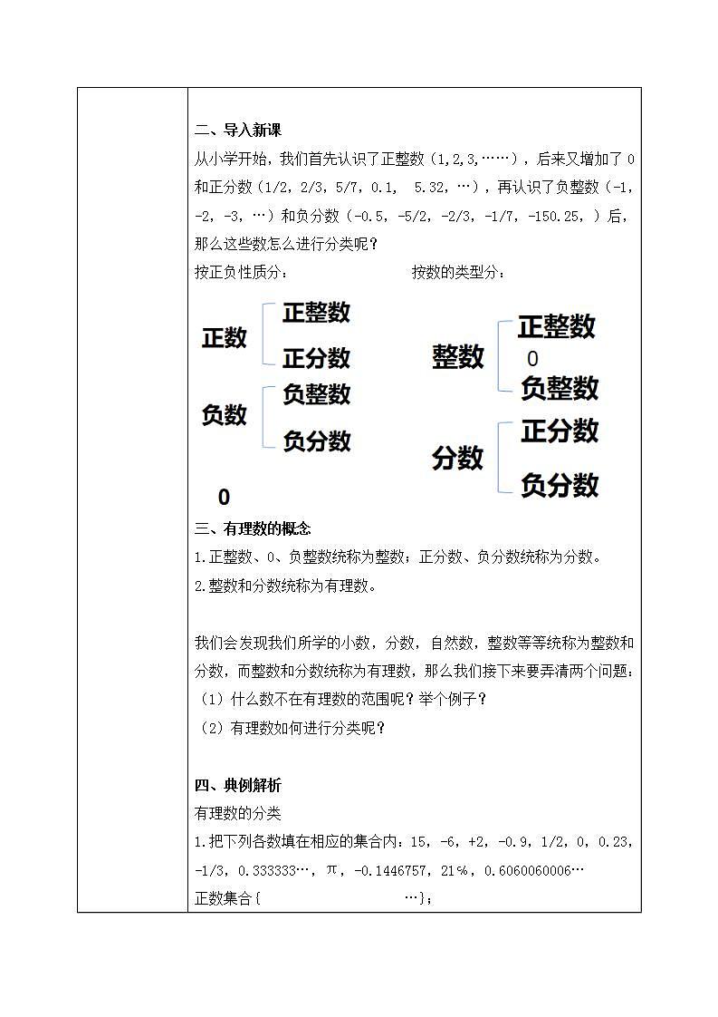 人教版七上数学1.2.1《有理数》第一课时课件+教案02