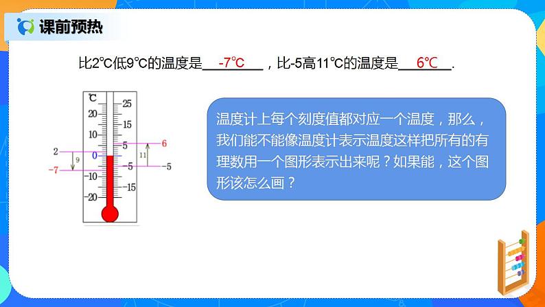 人教版七上数学1.2.2《数轴》第二课时课件+教案06