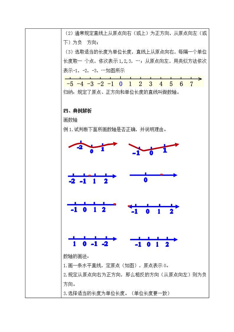 人教版七上数学1.2.2《数轴》第二课时课件+教案03