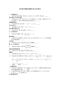 上海市九年级2022年中考数学模拟题分类汇编：05填空题知识点分类二