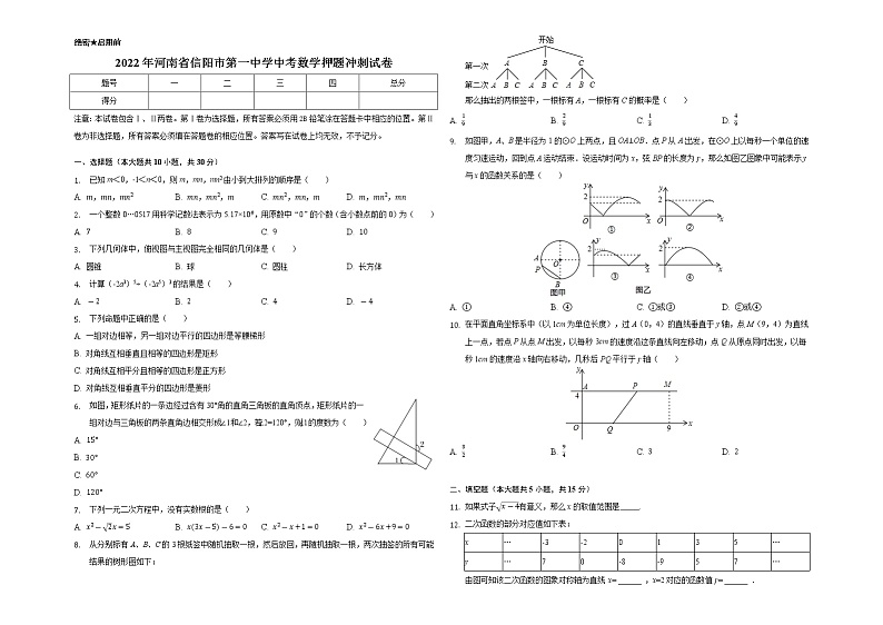 2022年河南省信阳市第一中学中考数学押题冲刺试卷(word版含答案)第1页
