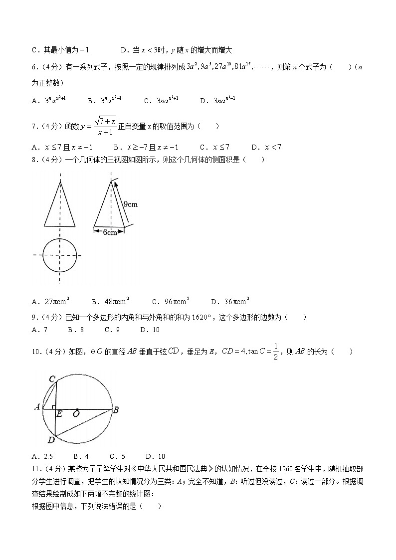 2022年云南省昆明市盘龙区云南省昆明市第十中学九年级考前冲刺卷数学试题(word版含答案)02