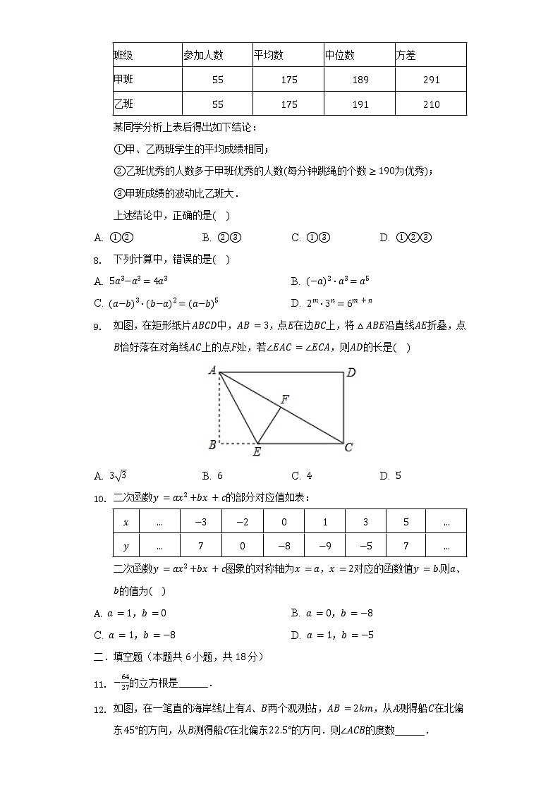 2022年辽宁省大连市八区民间协作联盟中考数学适应性试卷（含解析）02