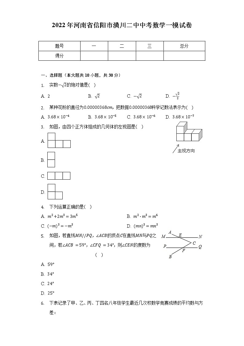 2022年河南省信阳市潢川二中中考数学一模试卷（含解析）01