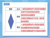 1.1.3 菱形的性质与判定综合应用 课件+教案