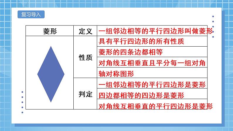 1.1.3 菱形的性质与判定综合应用 课件+教案04