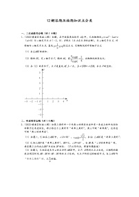 上海市九年级2022年中考数学模拟题分类汇编：12解答题知识点分类五