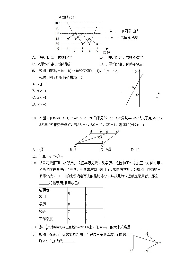 2020-2021学年河南省郑州市巩义市八年级（下）期末数学试卷（含答案解析）02