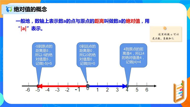 人教版七上数学1.2.4《绝对值》第四课时课件+教案07