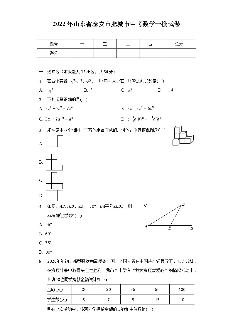 2022年山东省泰安市肥城市中考数学一模试卷（含解析）01