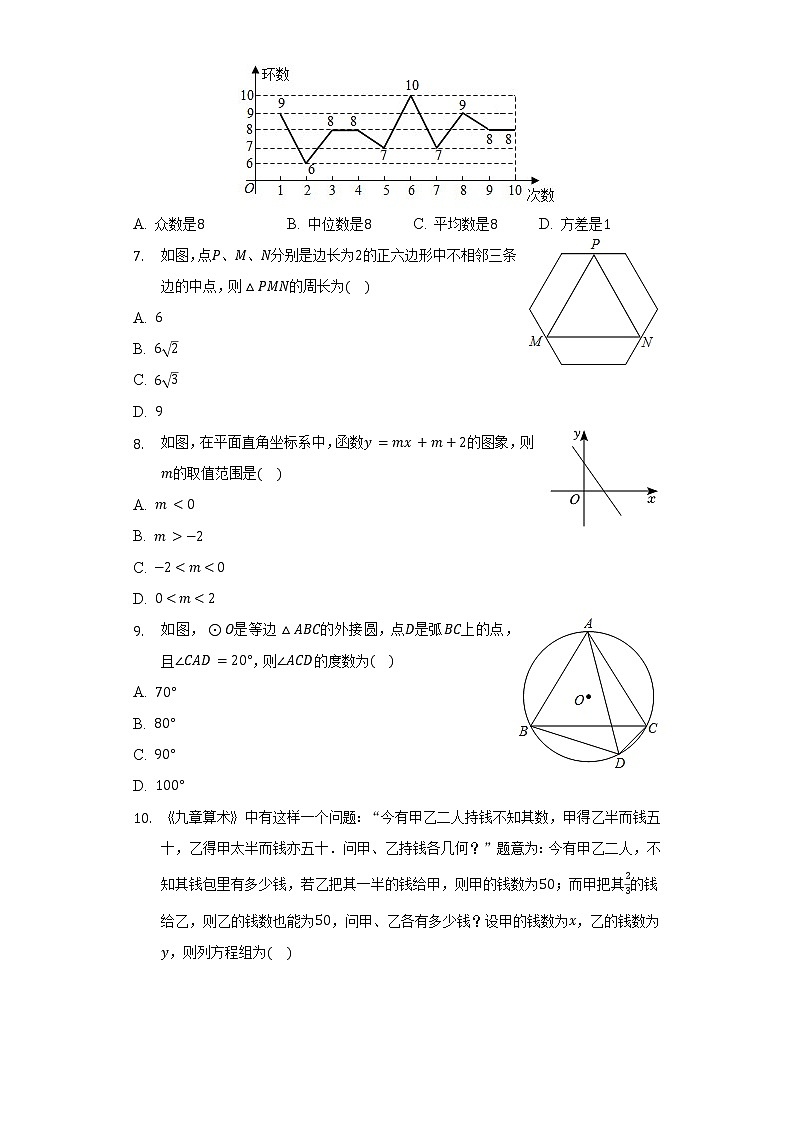 2022年河北省保定市定州市中考数学二模试卷（含解析）02