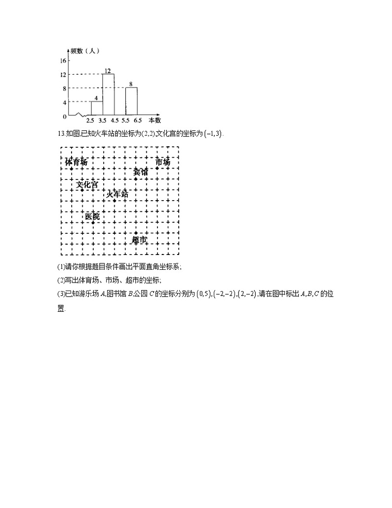 2021-2022学年人教版七年级数学暑假作业（1）第3页