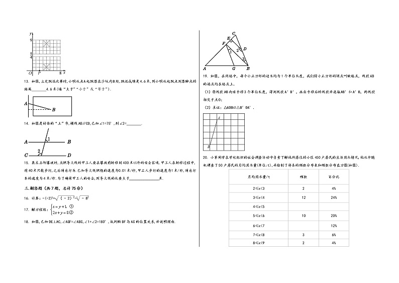 广西省防城港市港口区2022学年七年级（下）数学期末综合复习题第2页