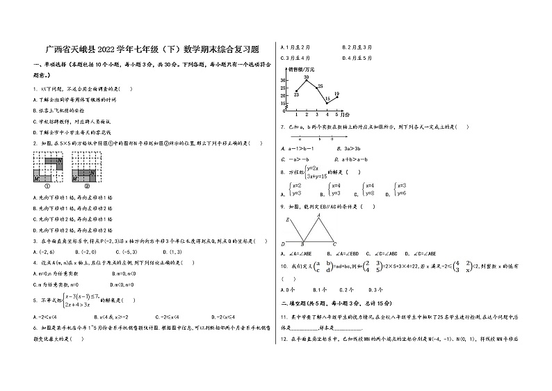 广西省天峨县2022学年七年级（下）数学期末综合复习题第1页