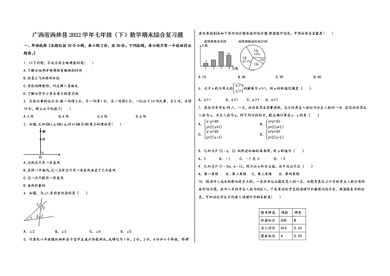 广西省西林县2022学年七年级（下）数学期末综合复习题第1页