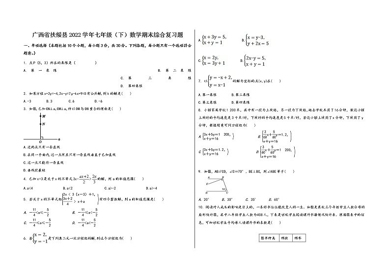 广西省扶绥县2022学年七年级（下）数学期末综合复习题第1页