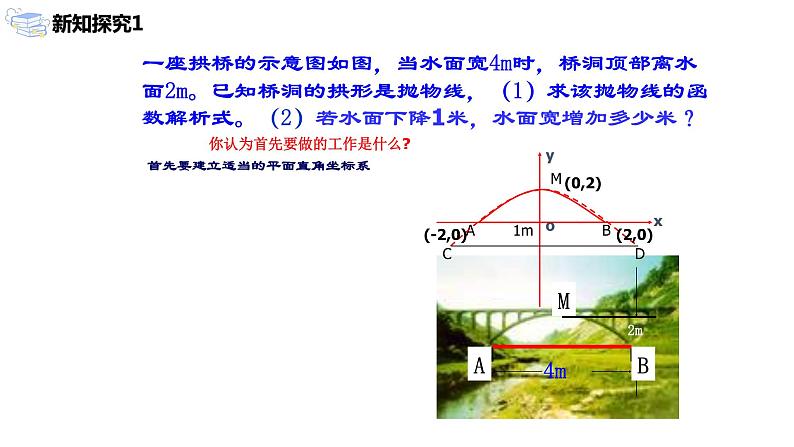 九年级上册 22.3.3《实际问题与二次函数》课件+教案+练习08