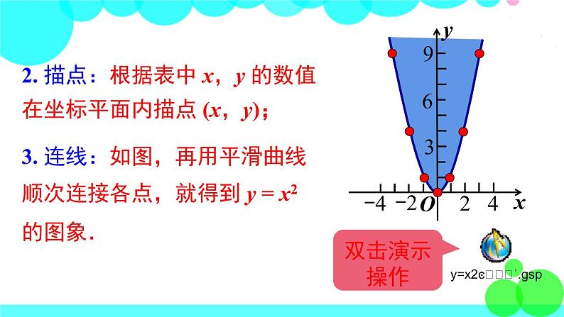 沪科版数学九年级上册  21.2.1 二次函数y=ax²的图象和性质 PPT课件05