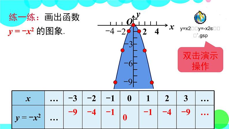 沪科版数学九年级上册  21.2.1 二次函数y=ax²的图象和性质 PPT课件07