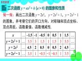 沪科版数学九年级上册  21.2.2 第1课时   二次函数y=ax²+k的图象和性质 PPT课件