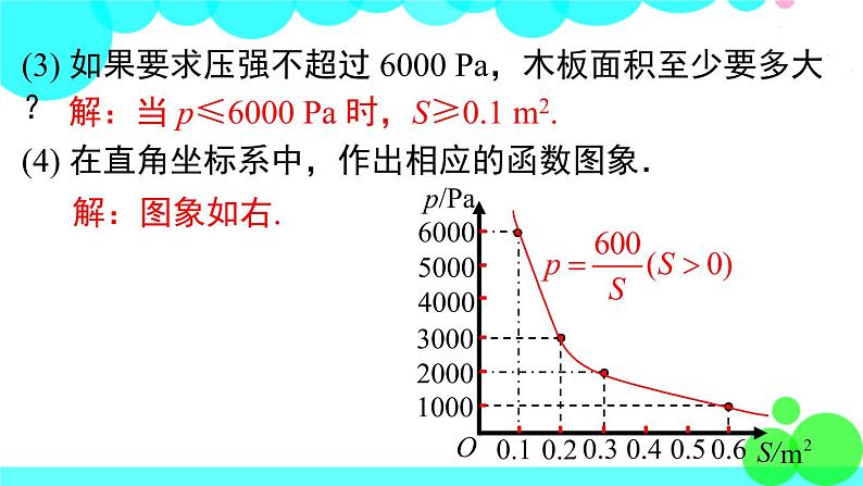 沪科版数学九年级上册  21.5 第3课时  反比例函数的应用 PPT课件第6页