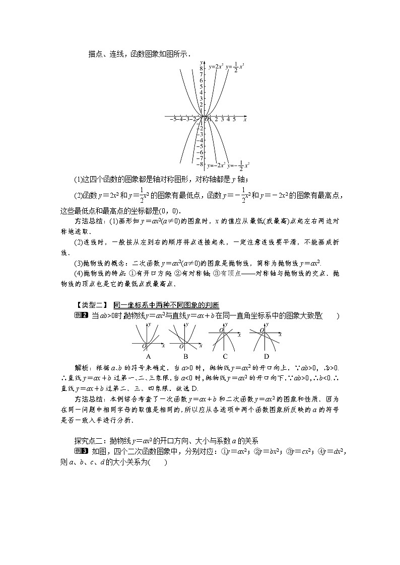 沪科版数学九年级上册  21.2.1 二次函数y=ax2的图象和性质1 教案第2页