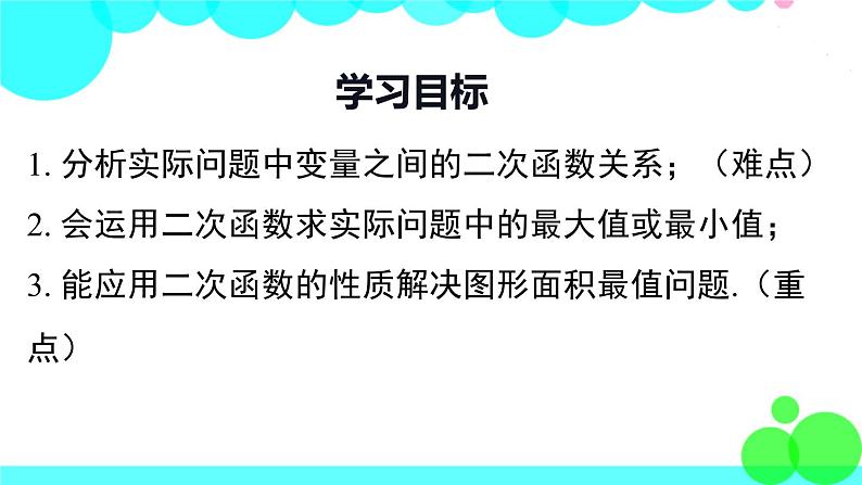 沪科版数学九年级上册  21.4 第1课时 二次函数在面积最值中的应用 PPT课件02