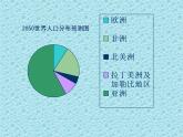 北师版数学七年级上册 6.4 统计图的选择 课件
