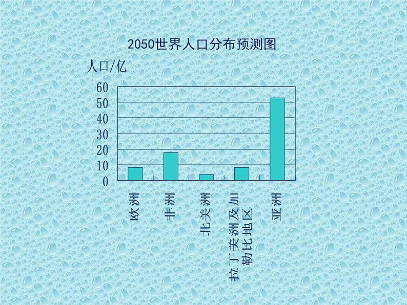 北师版数学七年级上册 6.4 统计图的选择 课件06