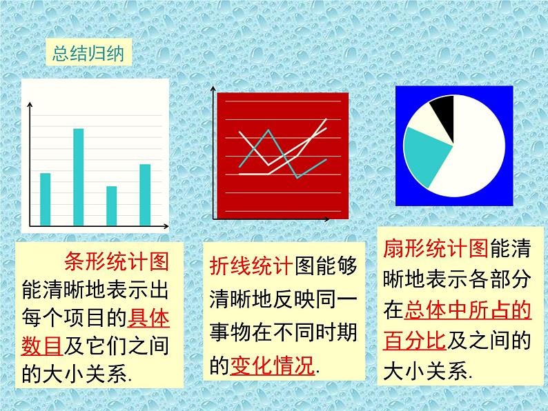 北师版数学七年级上册 6.4 统计图的选择 课件08