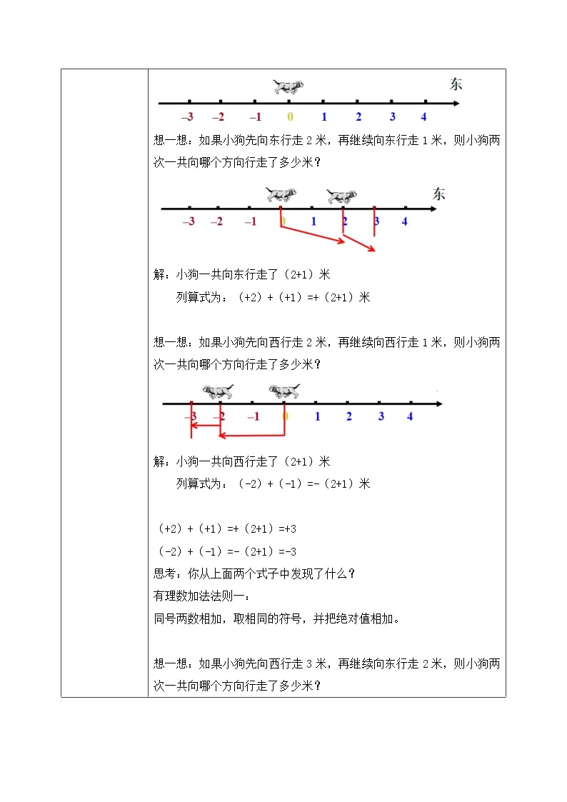 人教版七上数学1.3.1《有理数的加法一》第一课时课件+教案02