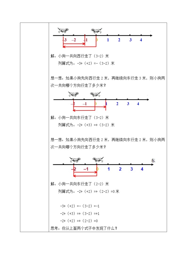 人教版七上数学1.3.1《有理数的加法一》第一课时课件+教案03