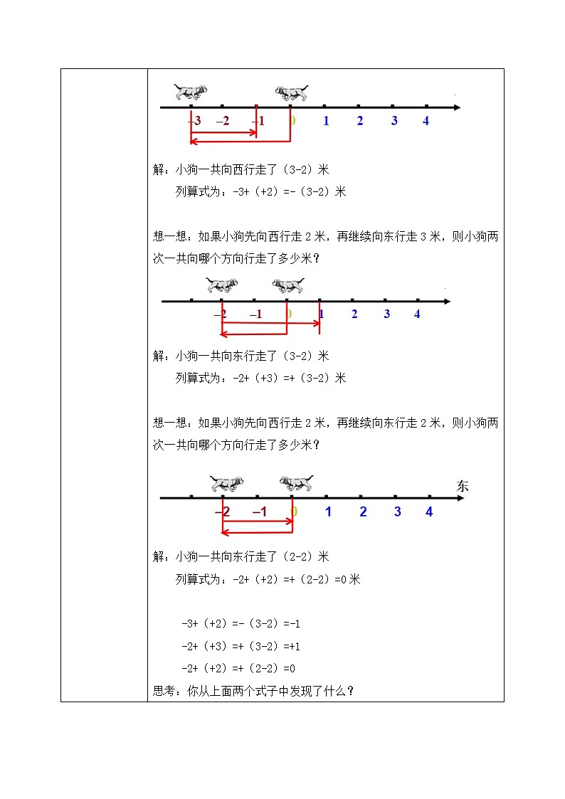 人教版七上数学1.3.1《有理数的加法一》第一课时课件+教案03