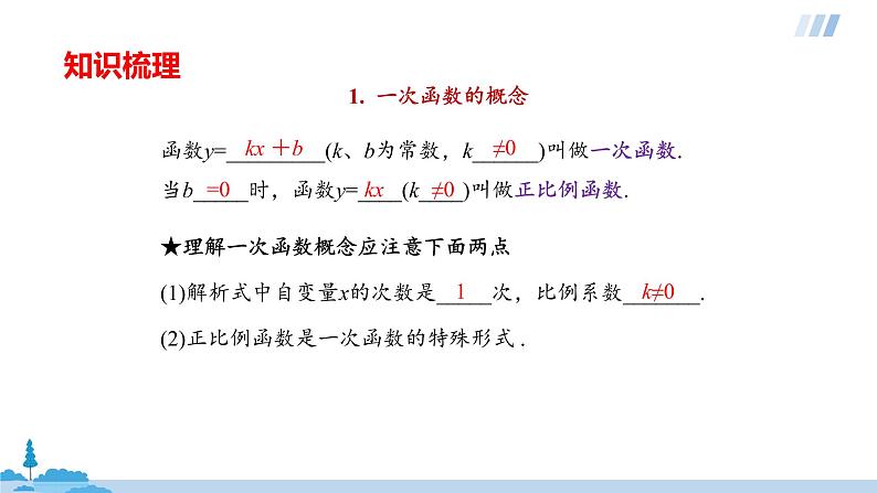 八年级下册第19章一次函数复习课件03