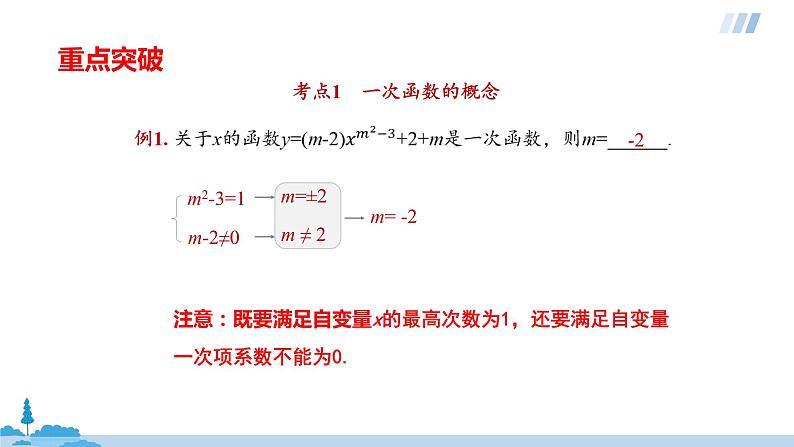 八年级下册第19章一次函数复习课件04