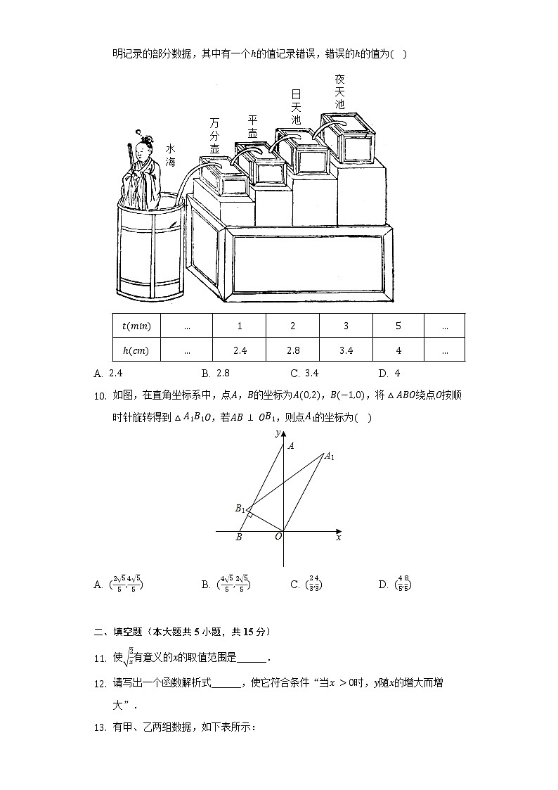 2022年河南省驻马店市六校联考中考数学三模试卷-（含解析）第3页
