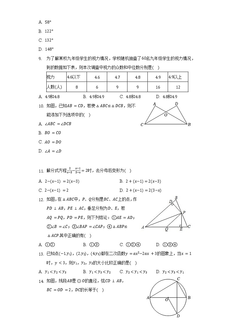 2022年贵州省贵阳市南明区中考数学二模试卷（含解析）02