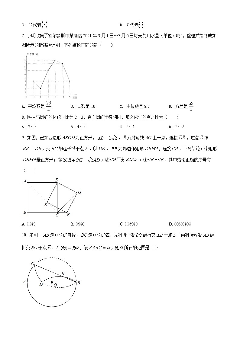 2022年黑龙江省大庆市九年级中考三模数学试题(word版含答案)第2页