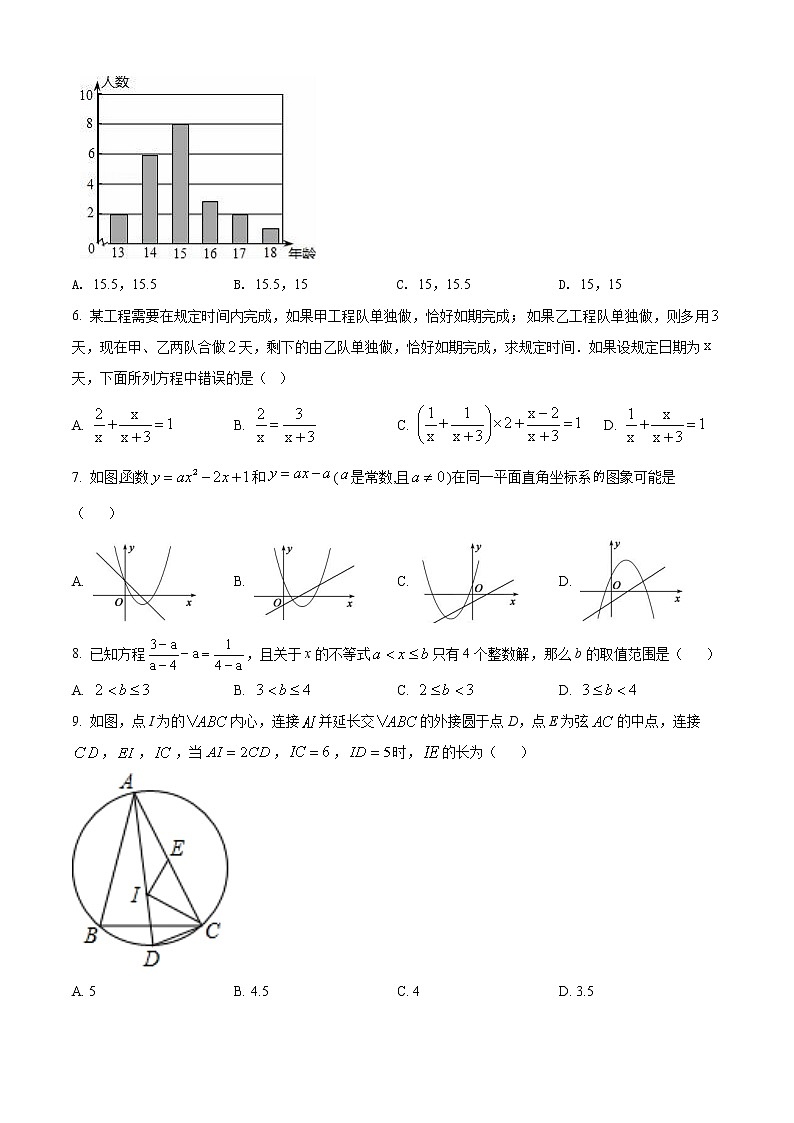 2022年山东省泰安市中考数学真题(word版含答案)02