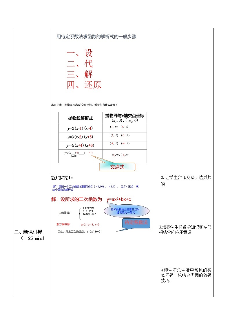 22.1.4.2《 用待定系数法求二次函数的解析式 》教案第2页