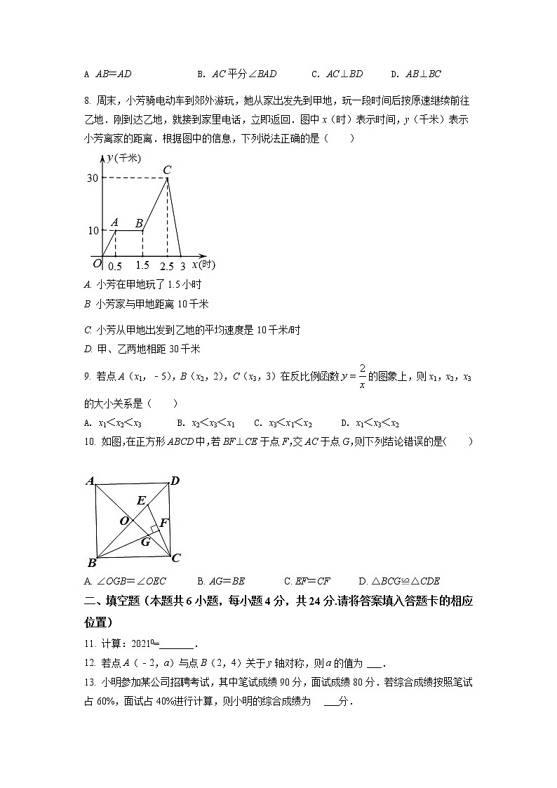 2020-2021学年福建省泉州市洛江区八年级（下）期末数学试卷及答案02