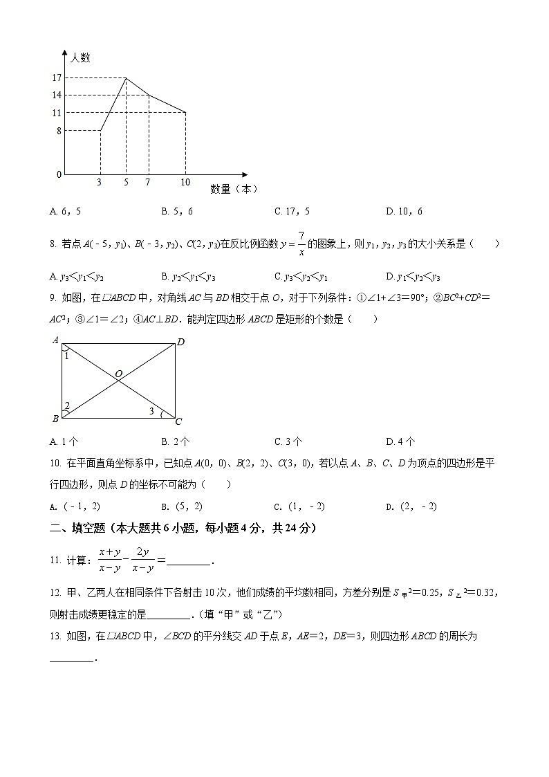 2020-2021学年福建省泉州市石狮市八年级（下）期末数学试卷及答案第2页