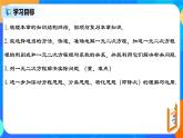 第21章 《一元二次方程章節(jié)復(fù)習(xí)》課件+教案