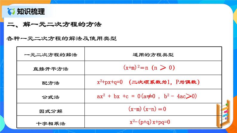 第21章 《一元二次方程章节复习》课件+教案06