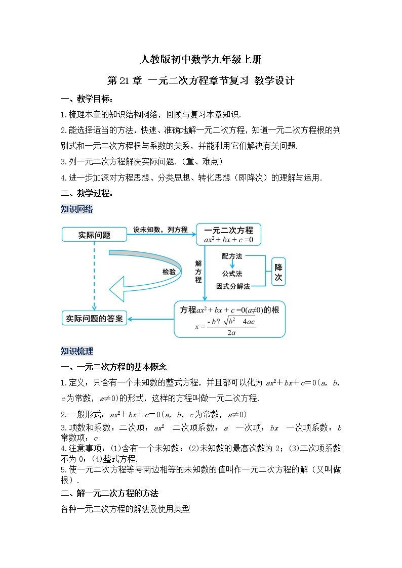 第21章 《一元二次方程章节复习》课件+教案01