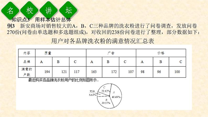 10.1.2 抽样调查第7页