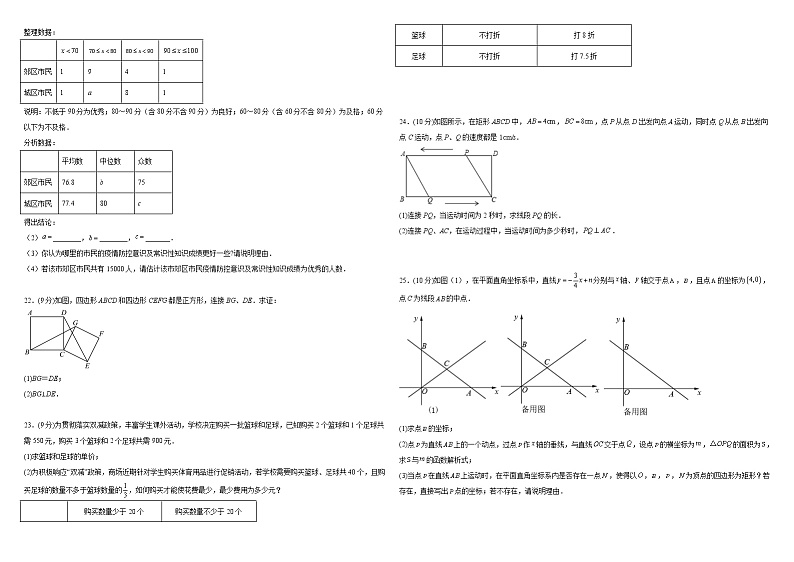 人教版2022年八年级数学下册期末模拟卷（含解析）第3页